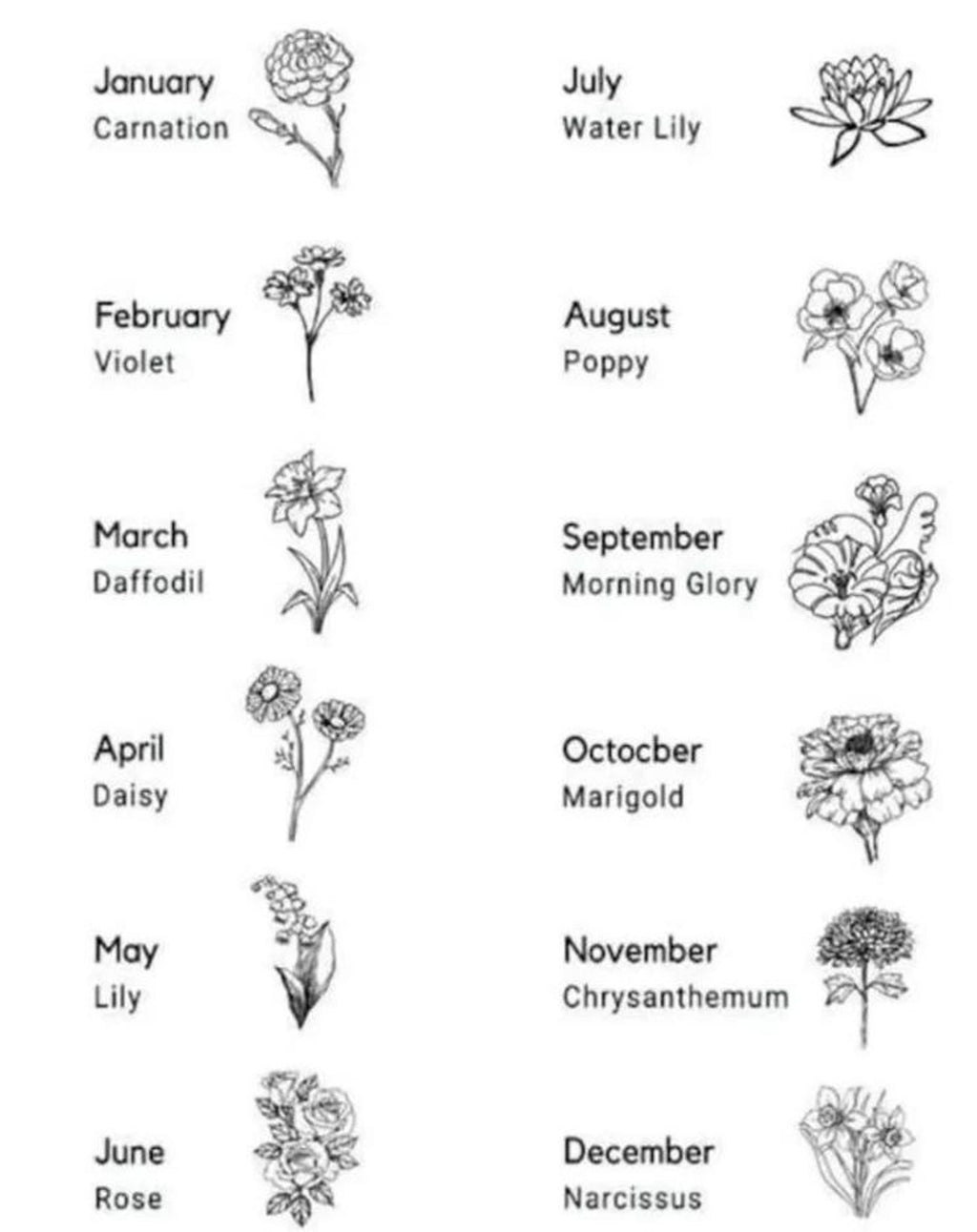 Birth Month Necklace – Personalized Floral Birthstone Pendant