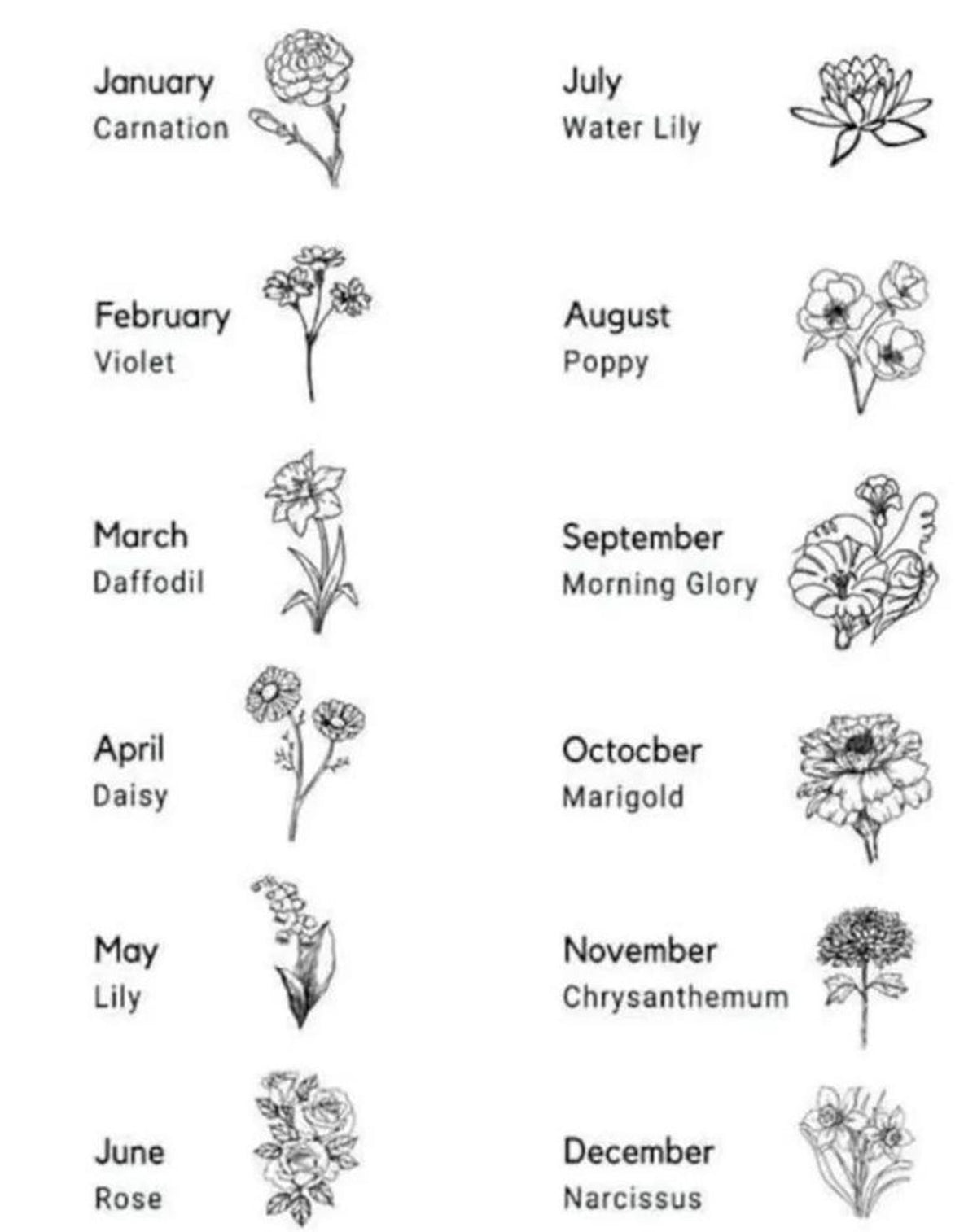 Birth Month Necklace – Personalized Floral Birthstone Pendant